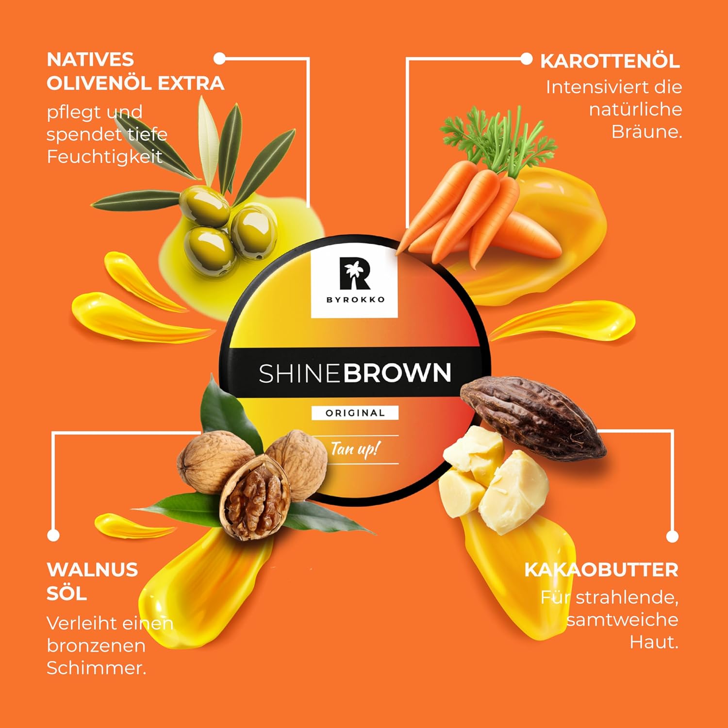 Bräunungscreme ShineBrown™