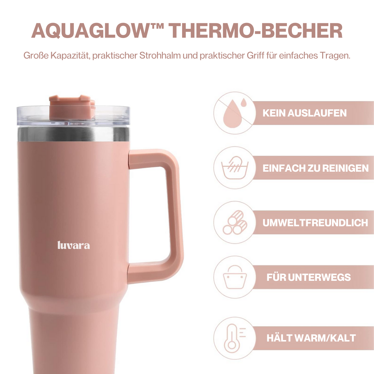 AquaGlow™ Thermo Mug